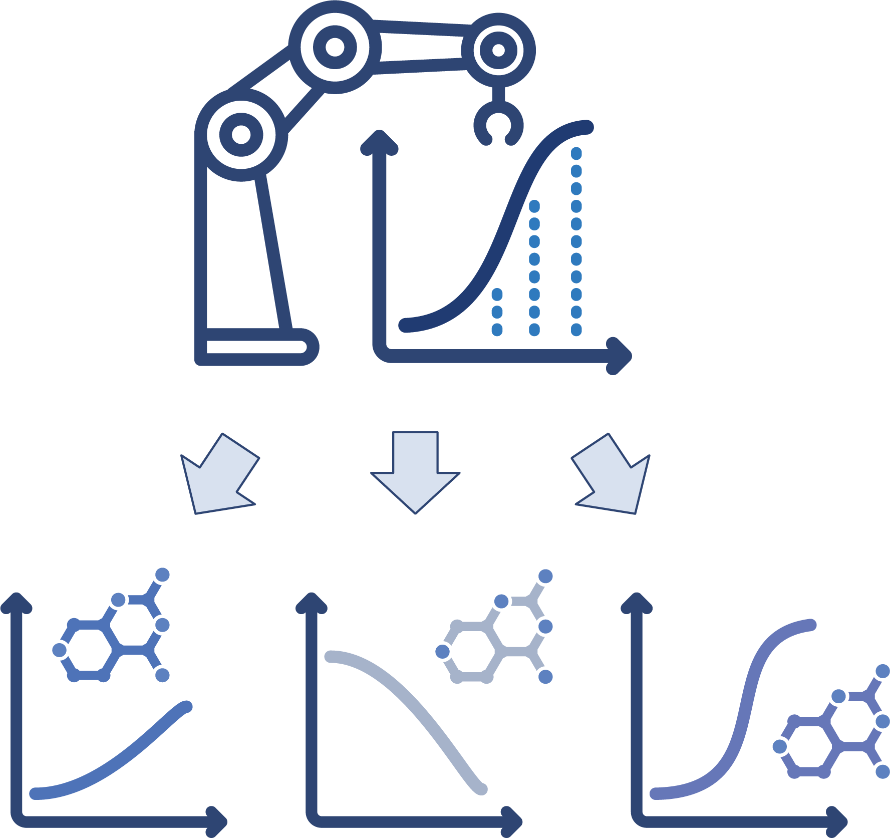 ale automation